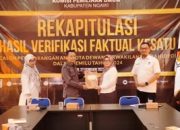 Masa Tugas Komisioner KPU Berakhir Juni, Tahapan Pilkada Tetap Berjalan Sesuai Jadwal
