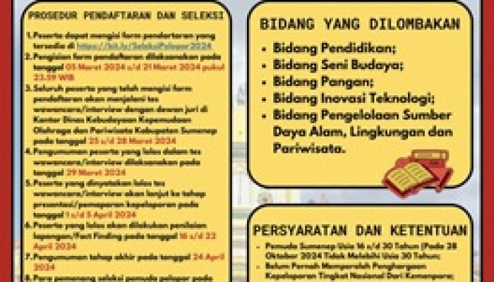 Pemkab Buka Seleksi Pemuda Pelopor 2024