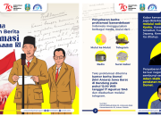 HUT Kemerdekaan RI ke-79, Begini Sejarah Proses Penyebaran Kabar Proklamasi Kemerdekaan RI
