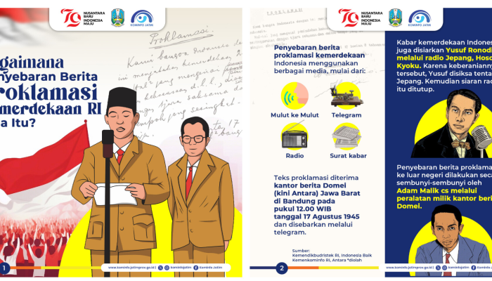 HUT Kemerdekaan RI ke-79, Begini Sejarah Proses Penyebaran Kabar Proklamasi Kemerdekaan RI
