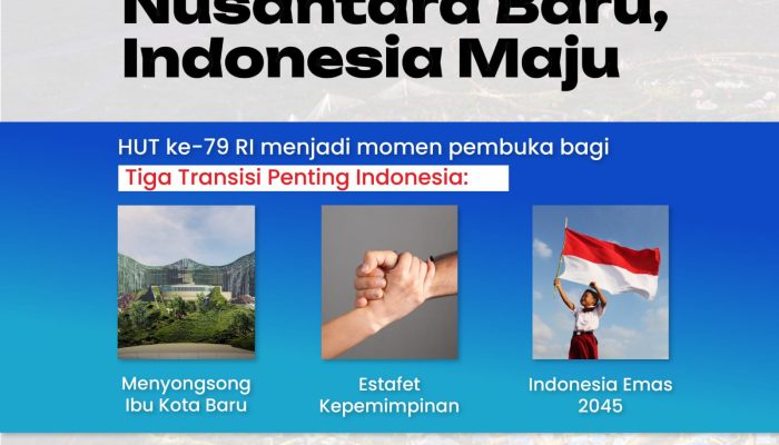 Mendalami Makna Tema dan Logo HUT RI ke-79 ‘Nusantara Baru Indonesia Maju’