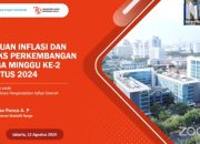 Tanggapi Hasil Rakor Pengendalian Inflasi Daerah Tahun 2024, Pemkot Kediri Siapkan Upaya Intervensi