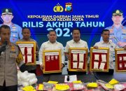 Capaian Prestasi Polres Kediri Kota Tahun 2024: Penurunan Tingkat Kriminalitas dan Peningkatan Penanganan Kasus Narkotika
