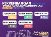 Mendekati Ramadan, IHK Kota Kediri Masih Terkendali Duduki Urutan Terendah Se-Jatim