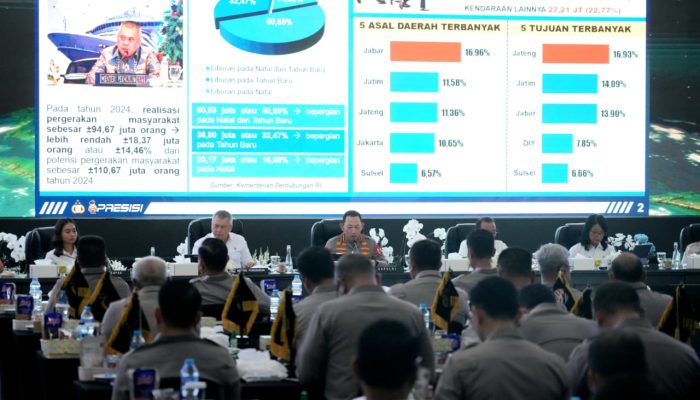 Optimalisasi Layanan 110, Jaminan Kesiapsiagaan Polri di Tengah Masyarakat