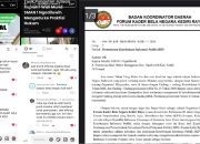 FKBN Kediri Raya Layangkan Surat KIP ke SMAN 1 Ngadiluwih : Dugaan Pungli