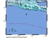 Gempa Magnitudo 6,4 Guncang Pacitan, BMKG: Tidak Berpotensi Tsunami